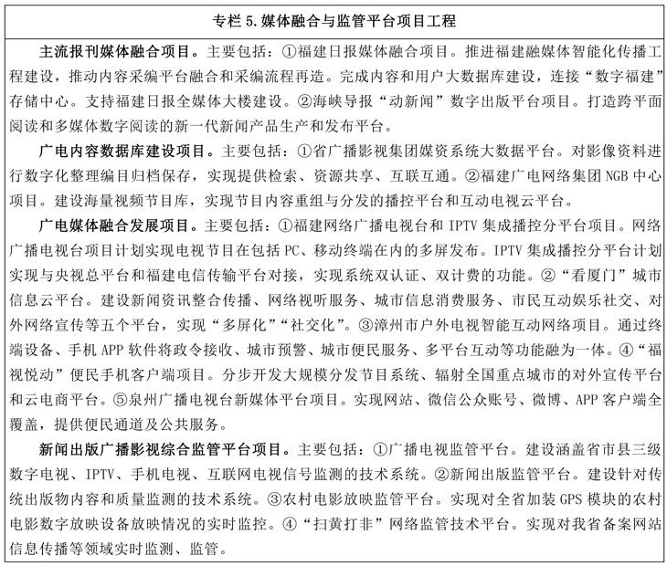 福建省“十三五”文化改革发展专项规划解读 铸就文化强省新高地