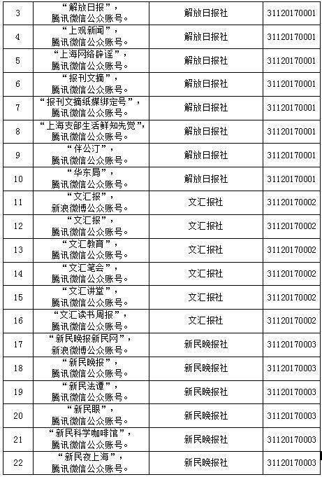 信息网络传播视听节目许可证的作用与办理指引